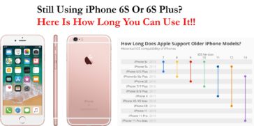 How Long the iPhone 6S Plus Will Be Supported