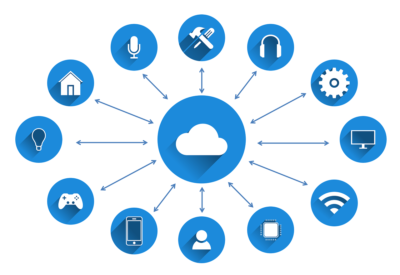 3 Types of IoT Devices and It's Amazing Applications Tech Pantomath